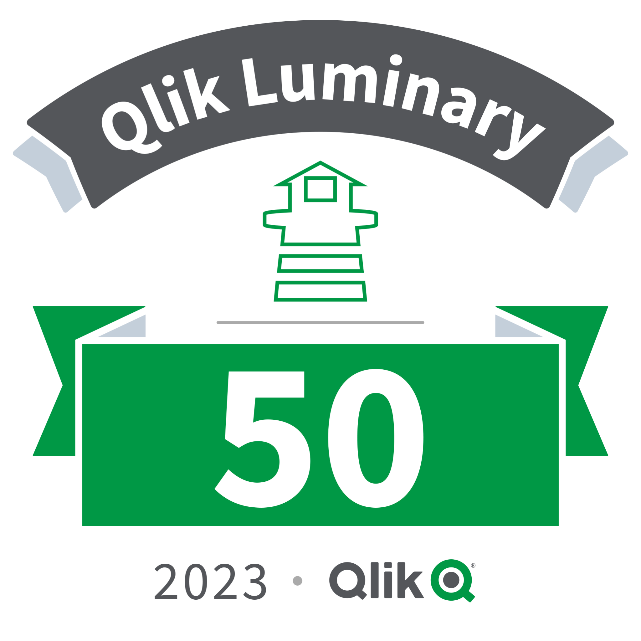 Qlik Global Luminary